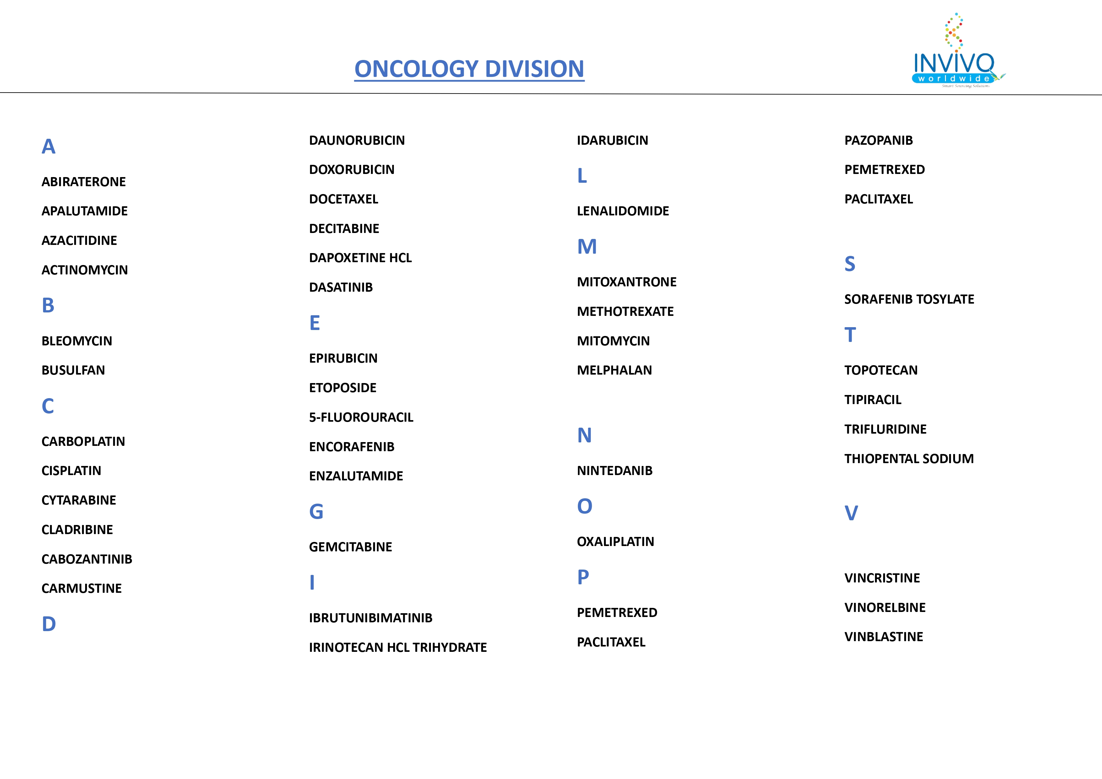 ONCOLOGY Product